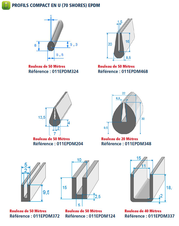 PROFILS COMPACT EN U (70 SHORE) EPDM - nortec tuyaux, flexibles, gaines,  raccords, accessoires